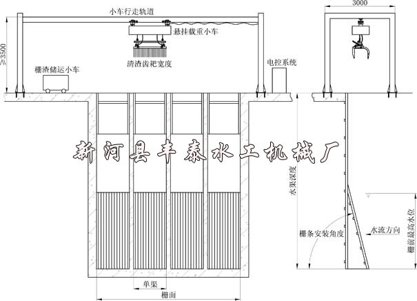 移动式抓斗清污机